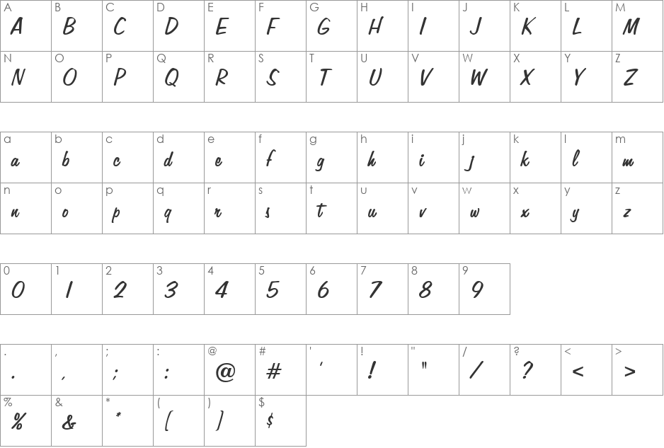 Alperton font character map preview