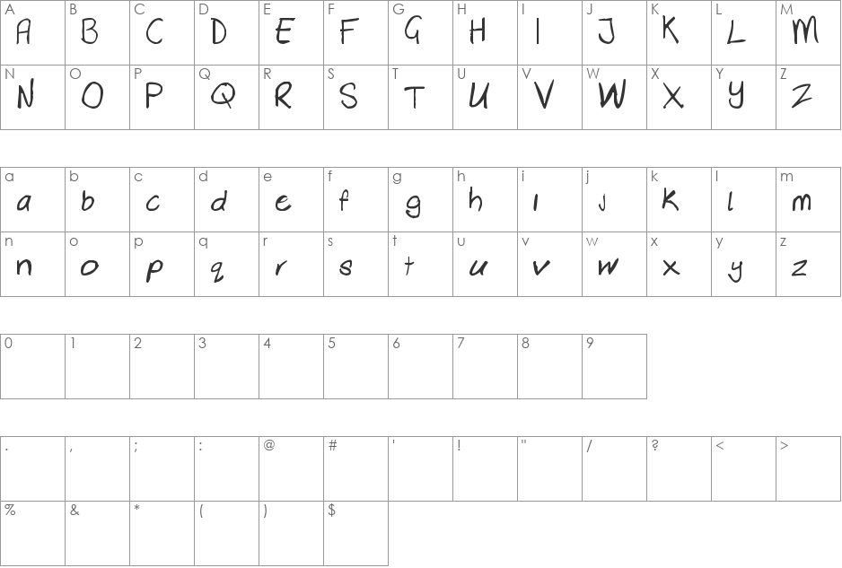 Dewald font character map preview