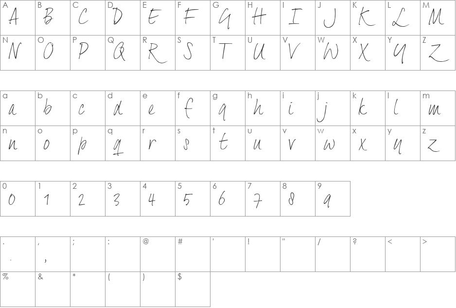 DexteraTrial font character map preview