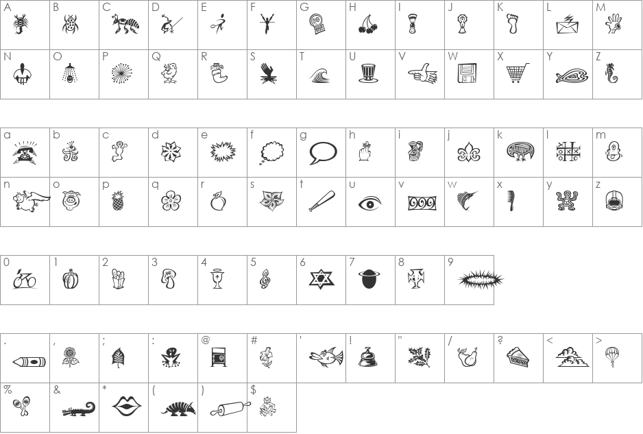 Df Daves Raves TwoTT ITC font character map preview