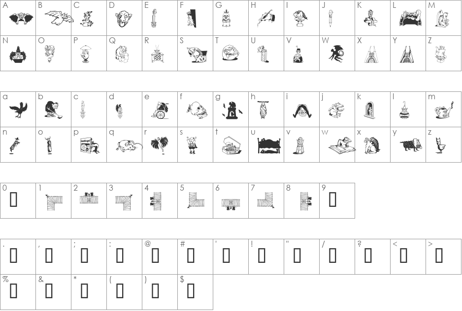 Df GargooniesTT ITC font character map preview