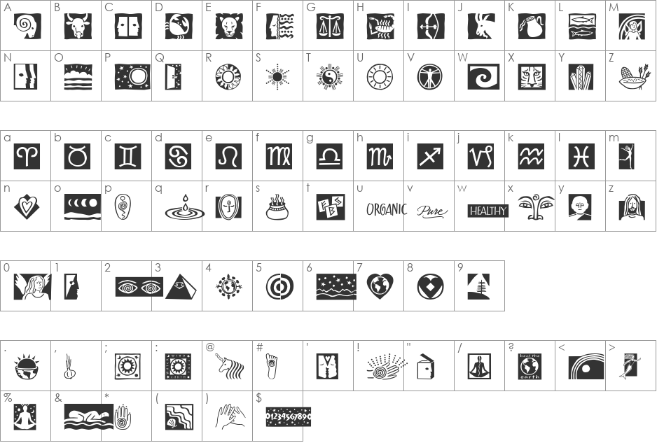 DF Holistics ITC TT font character map preview