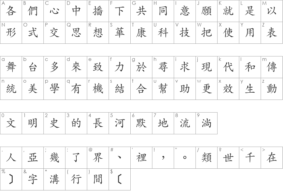 DFLiKaiShu1B font character map preview
