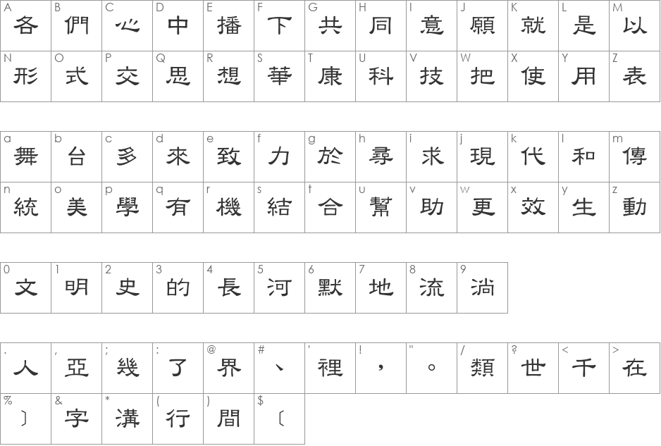 DFLiShu1B font character map preview