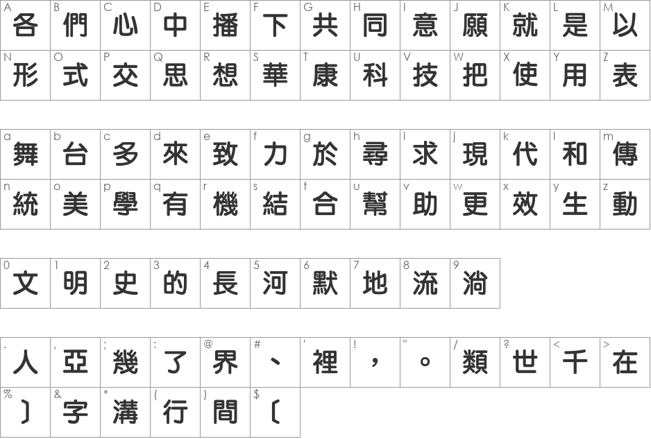 DFLiYuanBold1B font character map preview