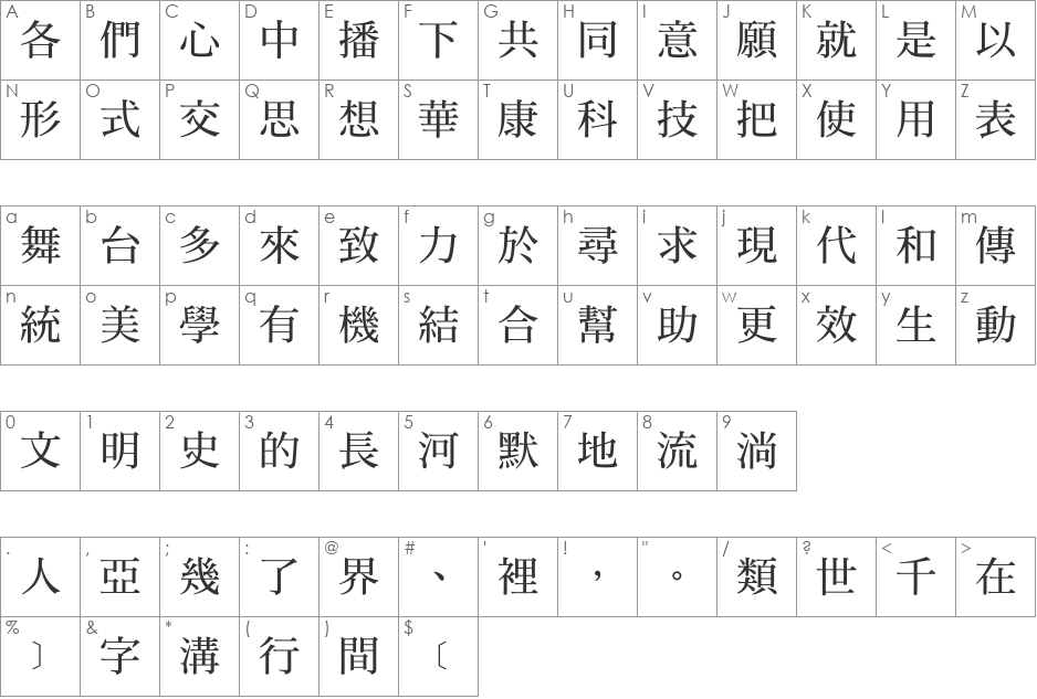 DFMingBold1B font character map preview