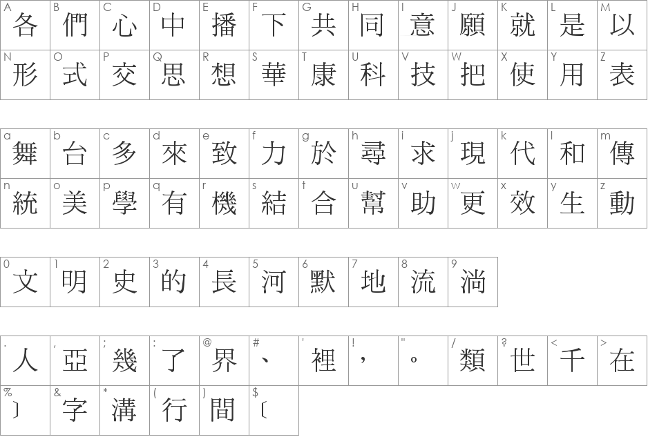 DFMingMedium1B font character map preview