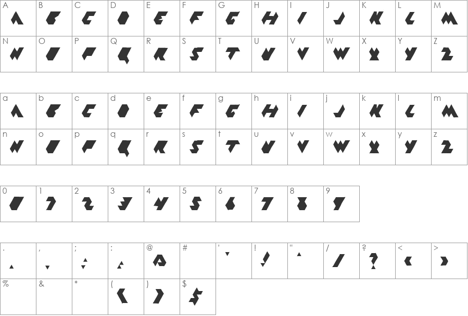 DFT font character map preview