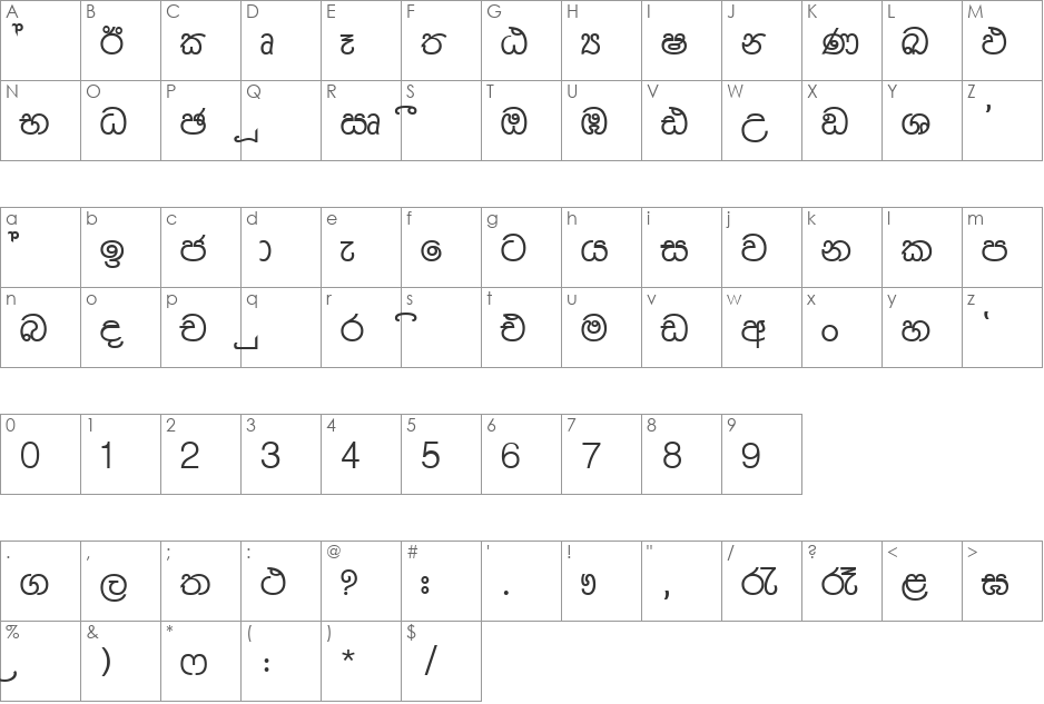 Dhananjayaweb font character map preview