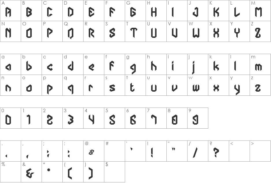 DHF Dipanegara font character map preview