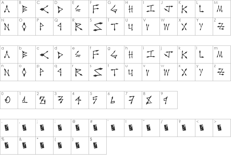 DiamondCut font character map preview
