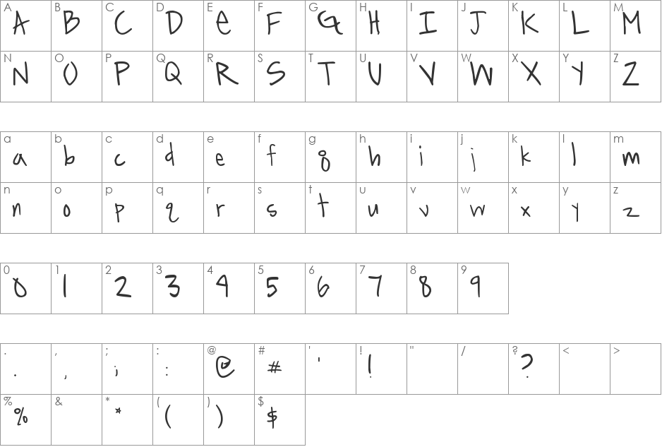 dibble font character map preview