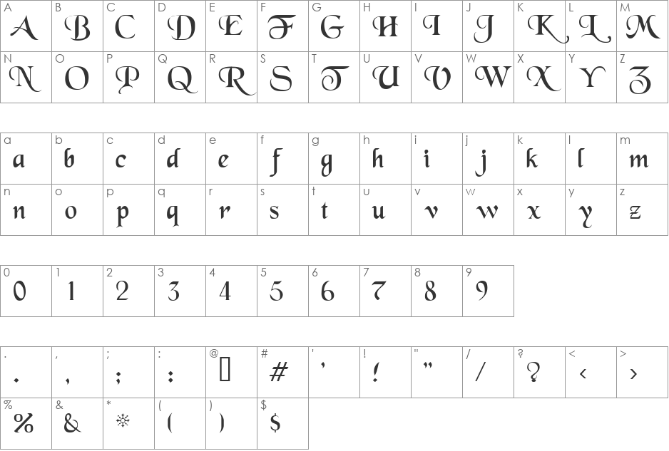 DickensScriptSSK font character map preview