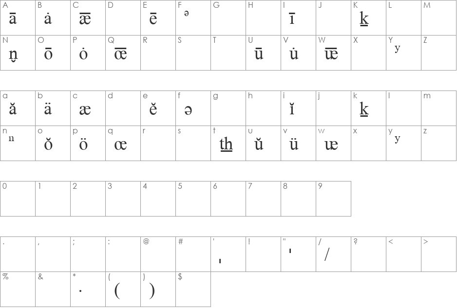 DictionaryTNR font character map preview