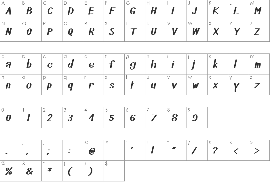 Did you see that font character map preview