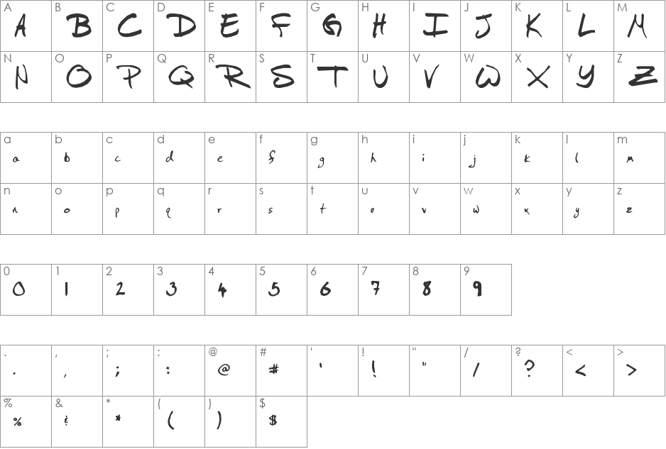 Didrik font character map preview