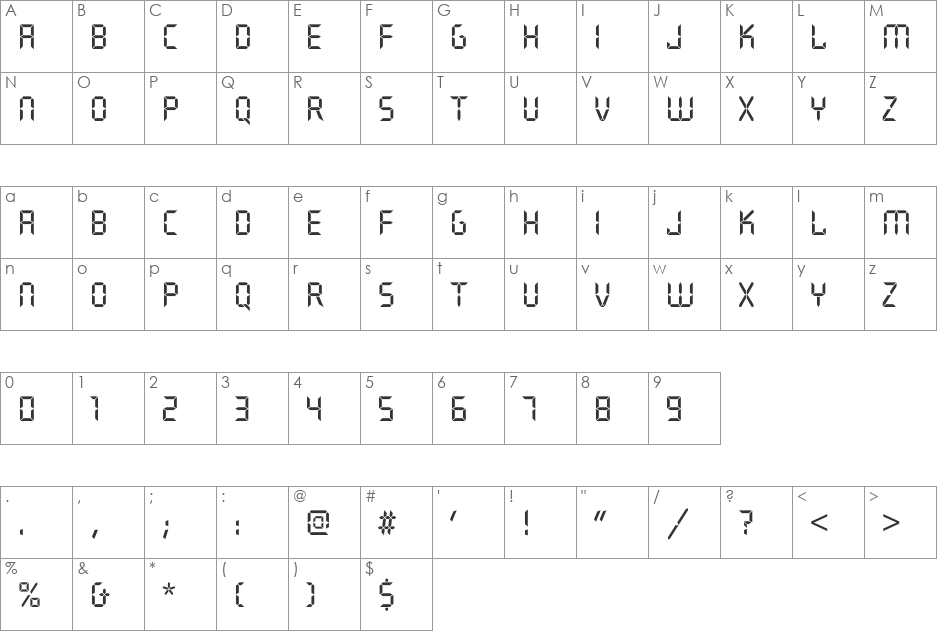 Digistyle Unicode font character map preview