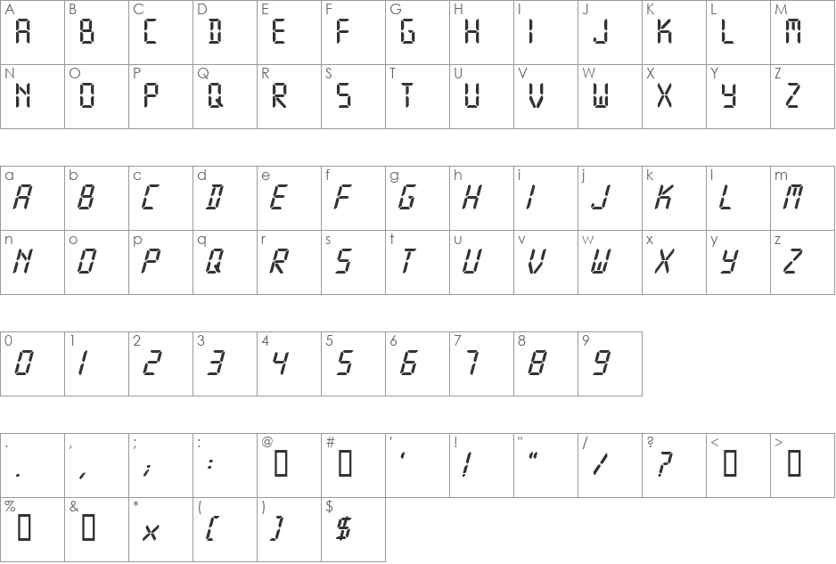 Digital font character map preview