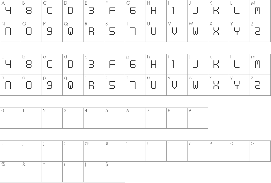 Digital cognitive font character map preview