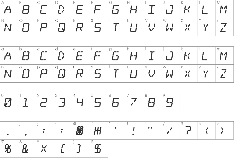 Digital dream Fat Skew font character map preview