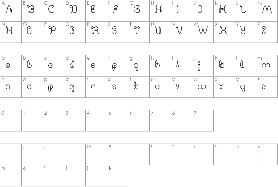 Digital Handmade font character map preview