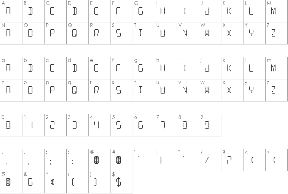 Digital Readout Upright font character map preview