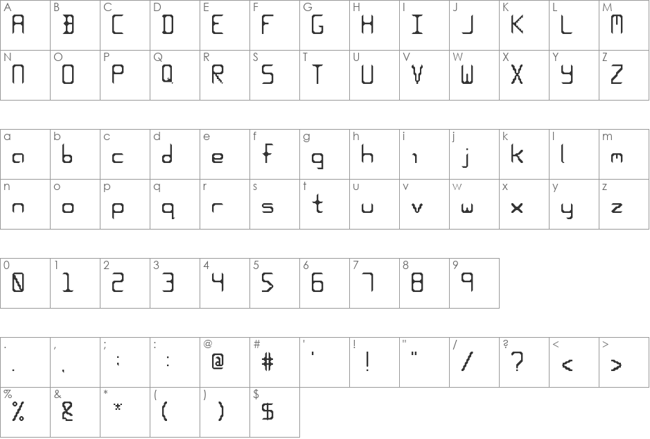Digitized font character map preview