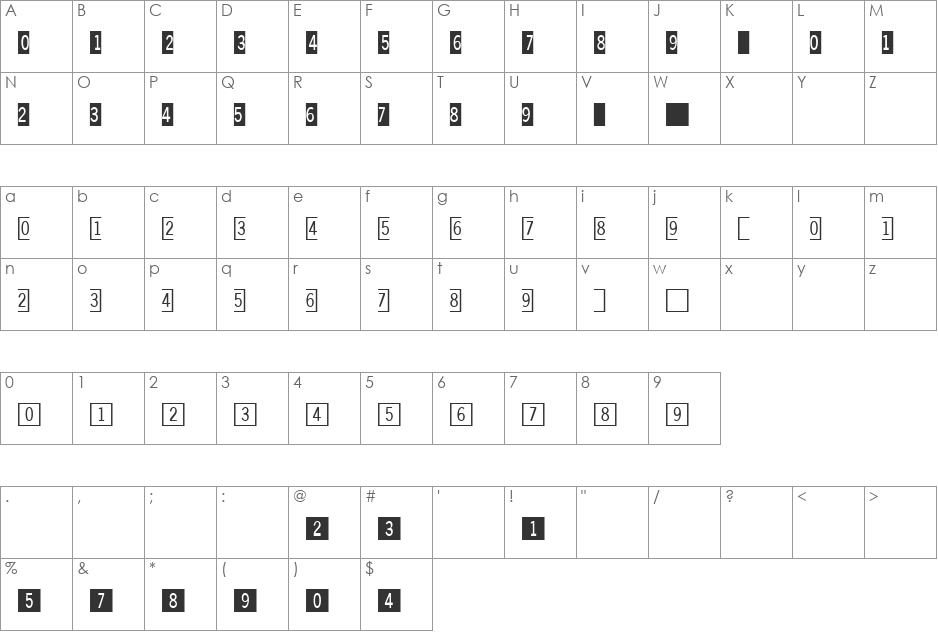 DigitsandPairsB font character map preview