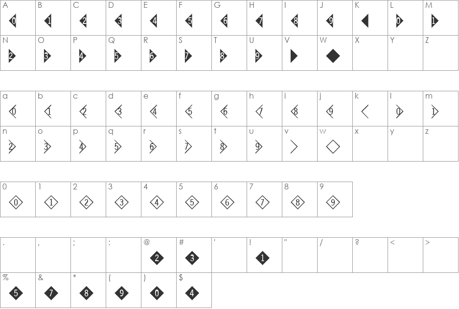 DigitsandPairsD font character map preview