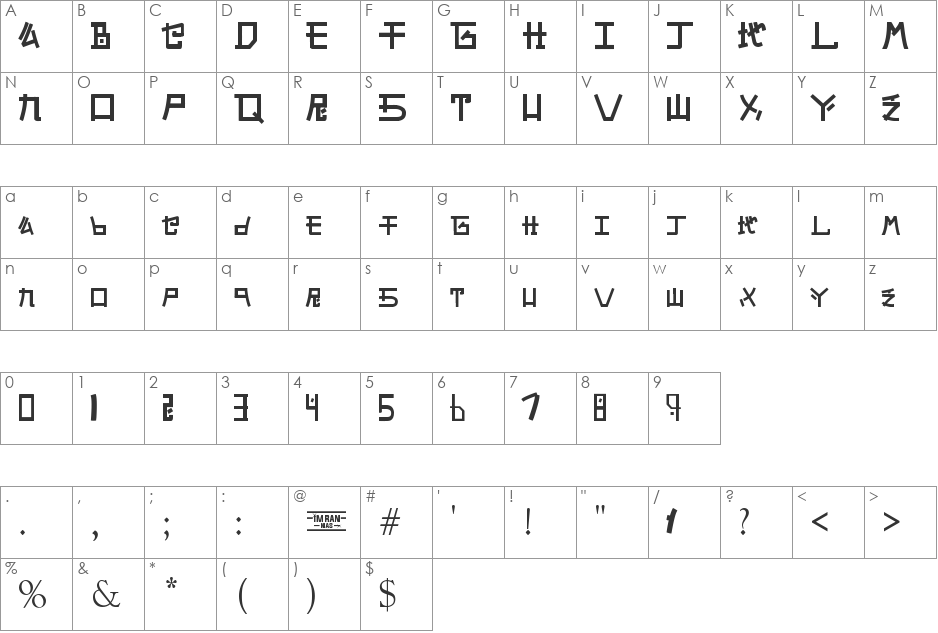 Alphabet SNK by PMPEPS font character map preview