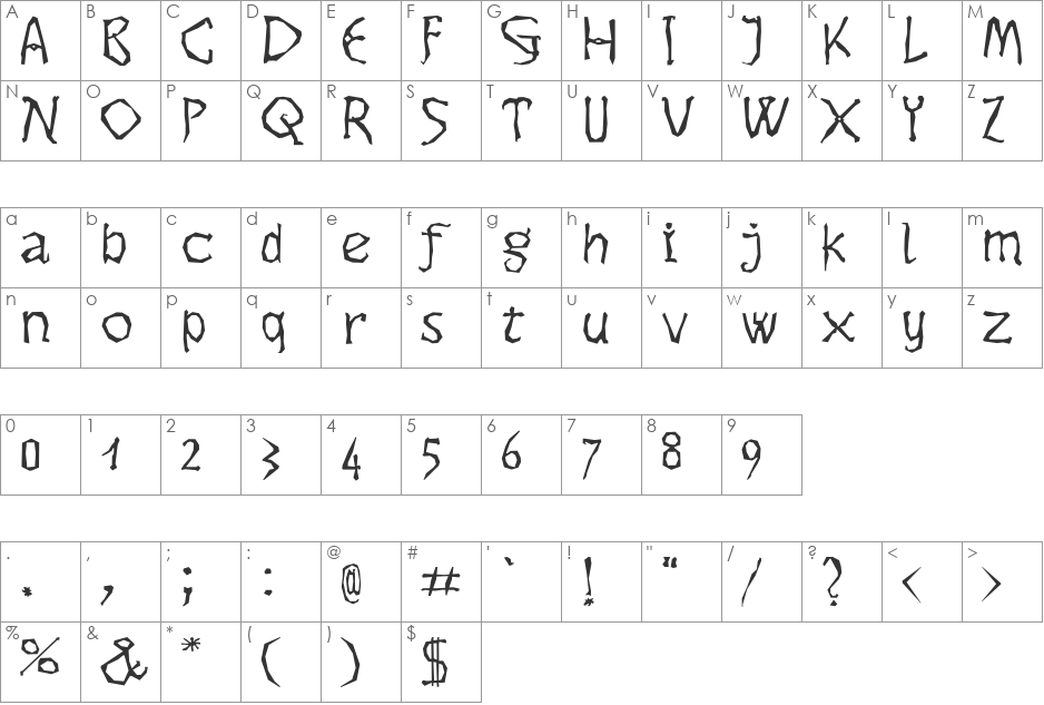 Dikovina font character map preview
