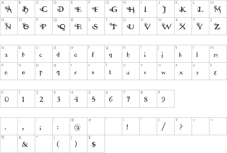 Dilana Experimentype font character map preview