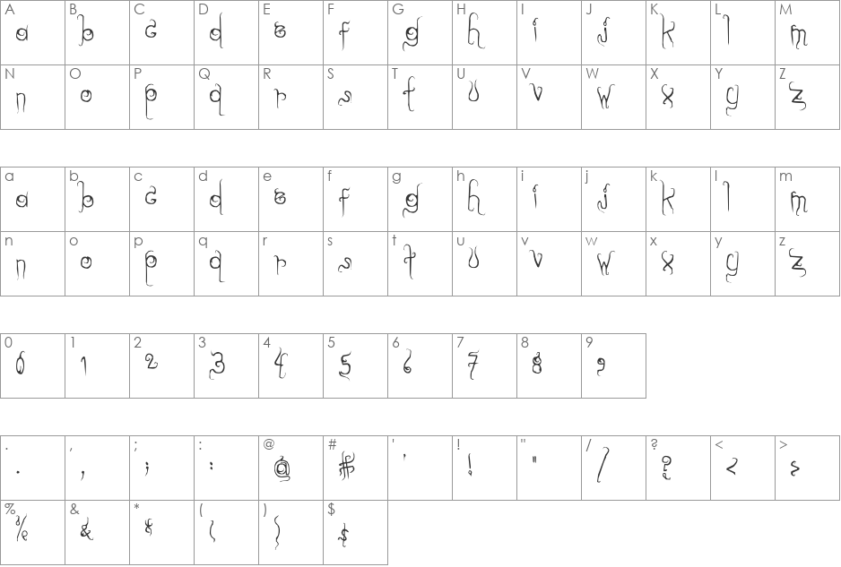 dilate. font character map preview