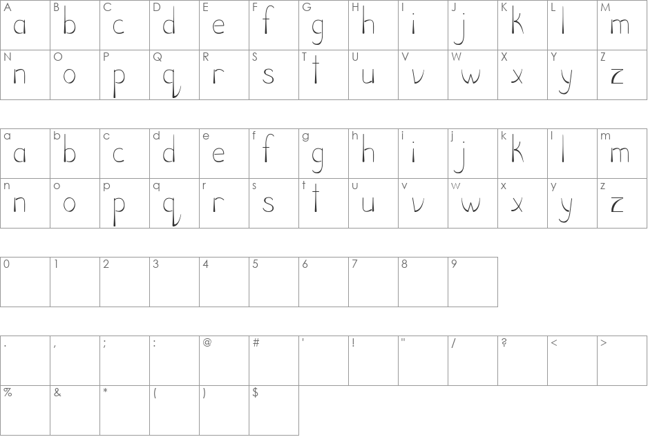 Diligent font character map preview