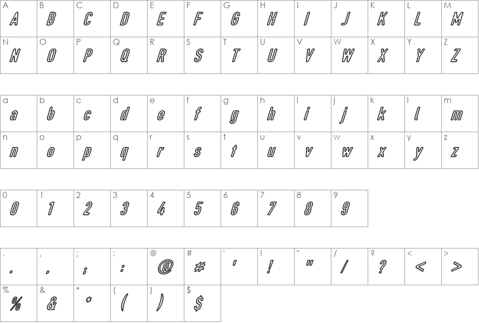 DIN Rundschrift font character map preview