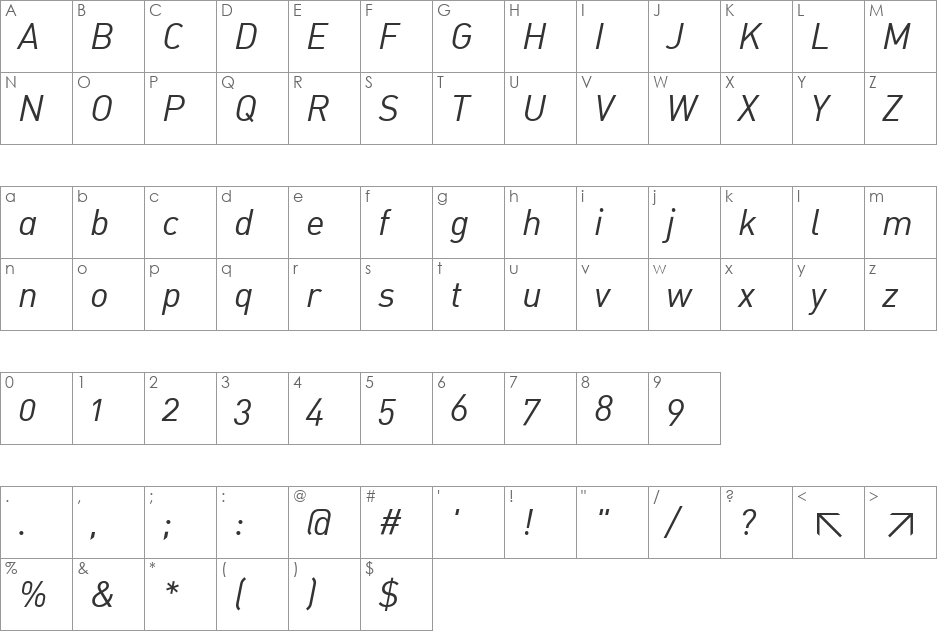 DIN-RegularItalicAlt font character map preview