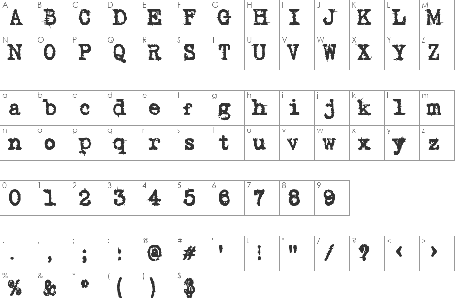 DincCorona font character map preview