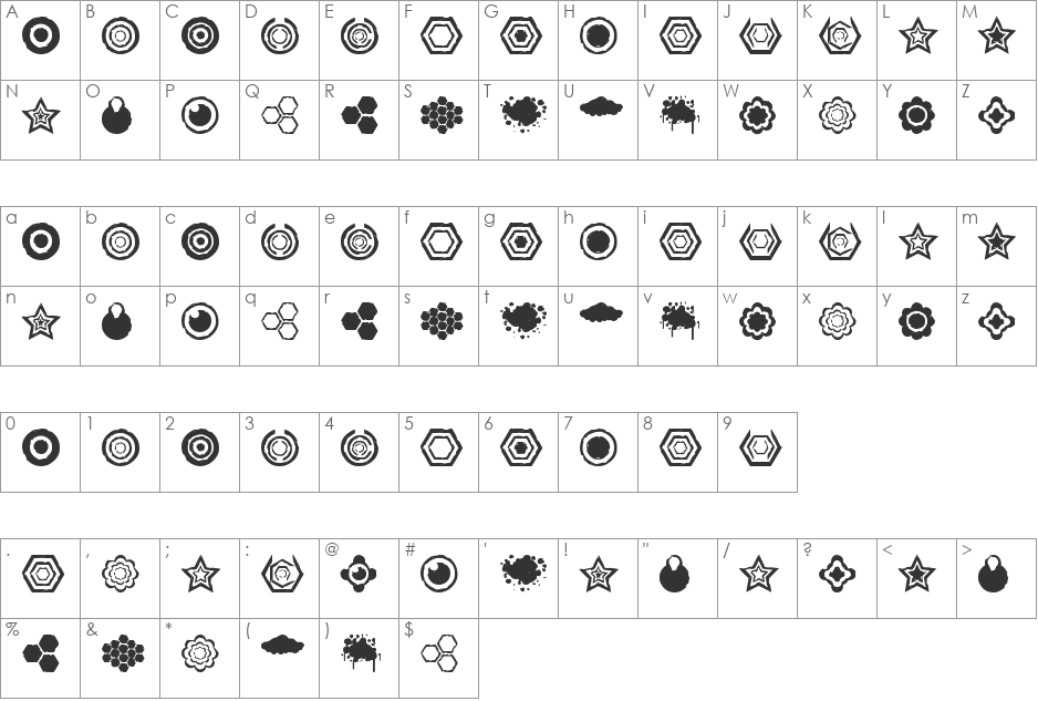 Dingbatz Formz DSG font character map preview