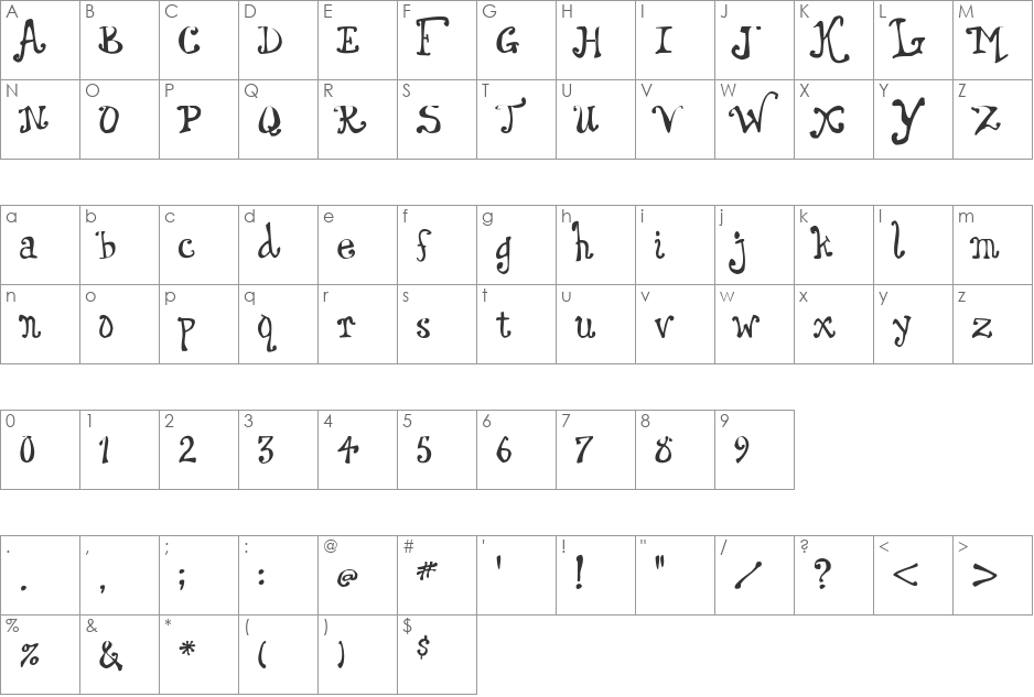 Dingle font character map preview