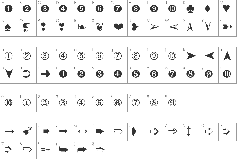 Dingthing 2 font character map preview