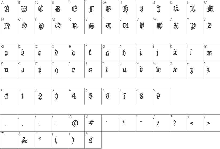 Dioszeghiensis Rg font character map preview