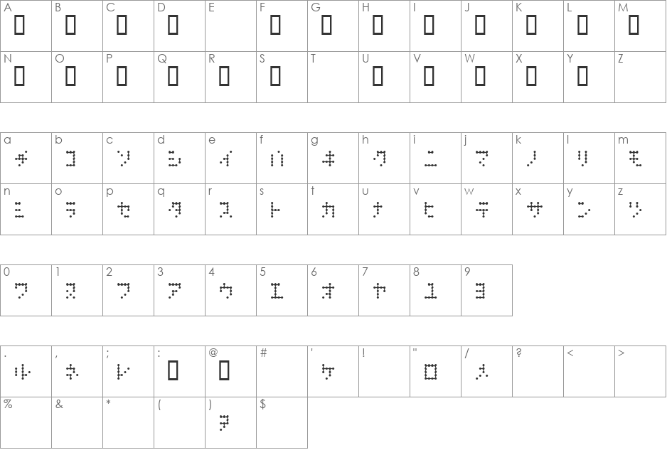 Dipple KK S font character map preview