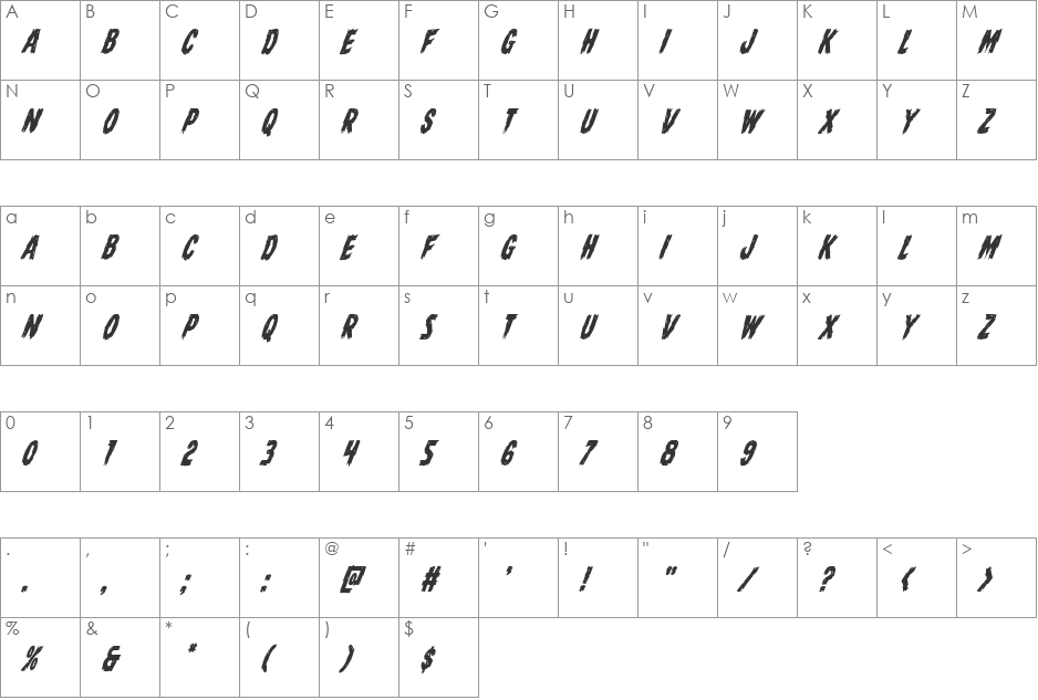 Dire Wolf Condensed Italic font character map preview