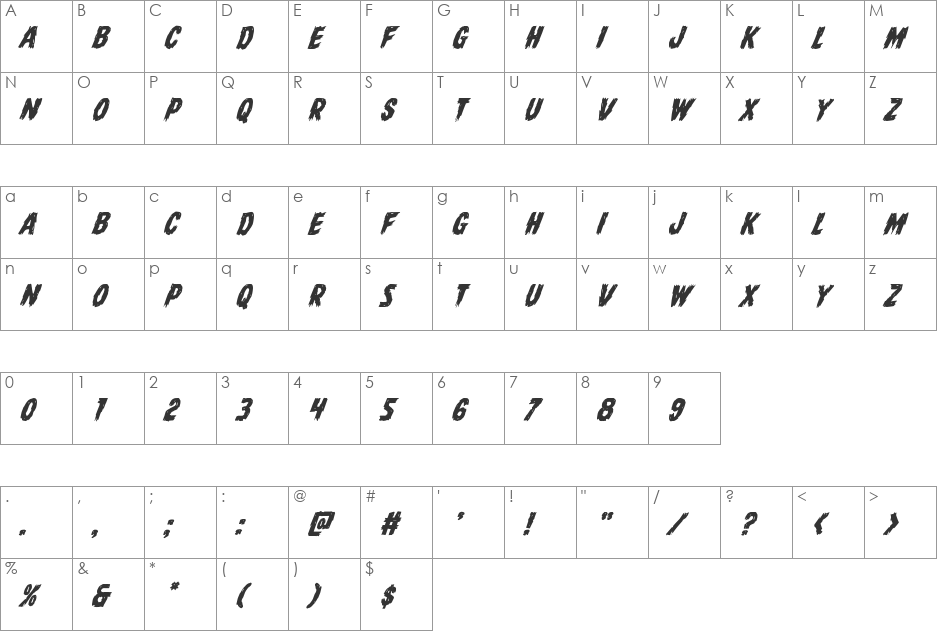 Dire Wolf Italic font character map preview