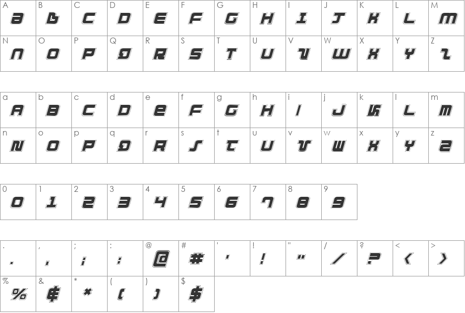 Direktor Academy Italic font character map preview