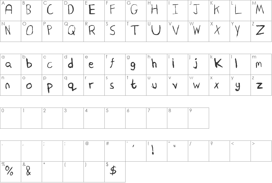 Dirty font character map preview