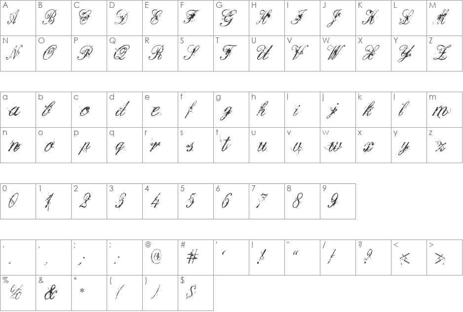 Dirty English font character map preview