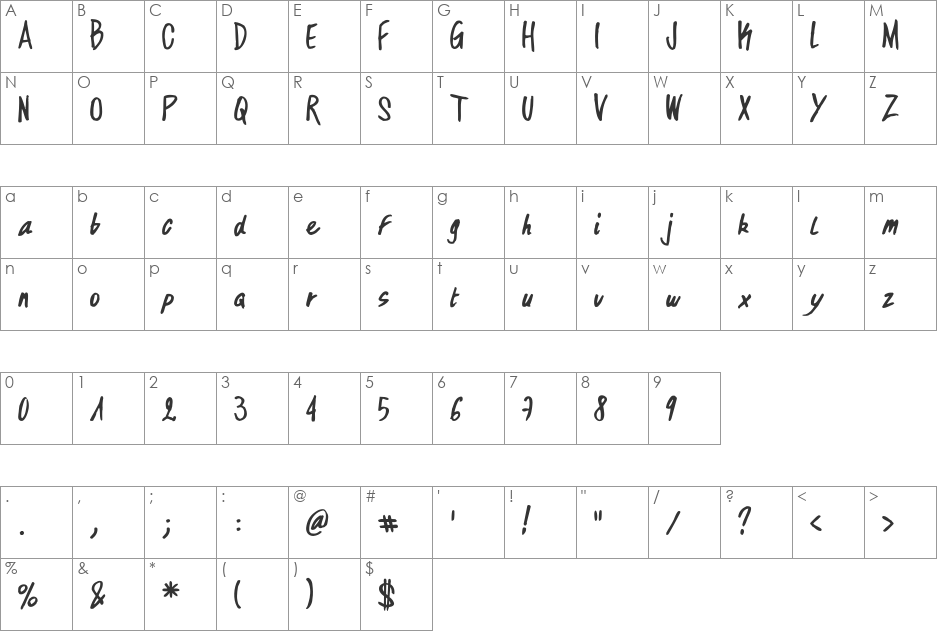 DIRTY HAND OF CRE font character map preview