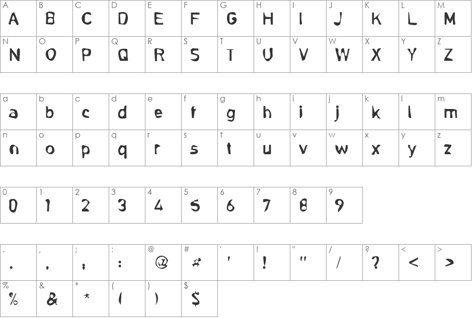 Dirty13 Becker font character map preview