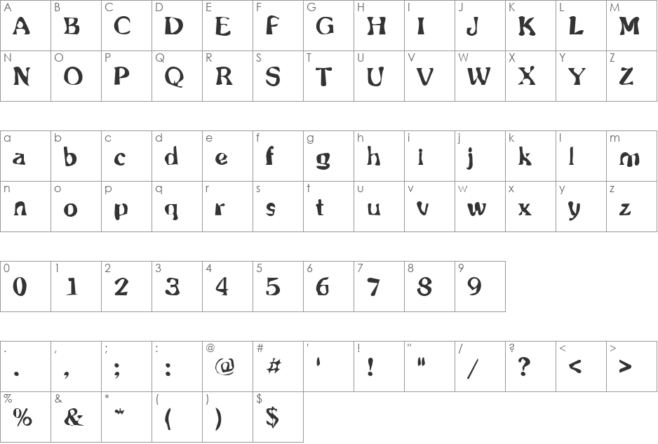 Dirty45 Becker font character map preview